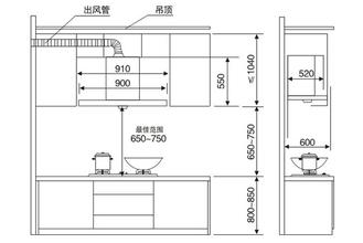 抽油煙機的安裝步驟 | 裝修攻略大全 - 典典美家