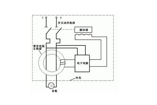 漏电断路器工作原理图图片