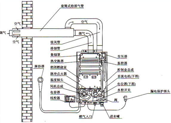 帅康热水器内部结构图图片